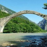 Σύλλογοι Ν. Ιωαννίνων